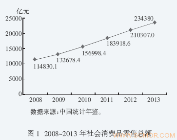 图片：1.GIF