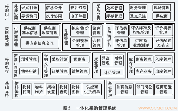 图片：5.GIF