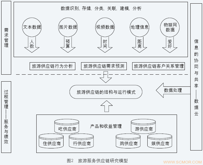 图片：2.GIF