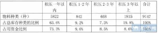图片：1.JPG