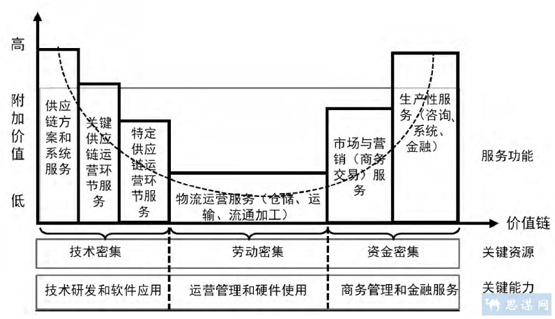 图片：2.PNG