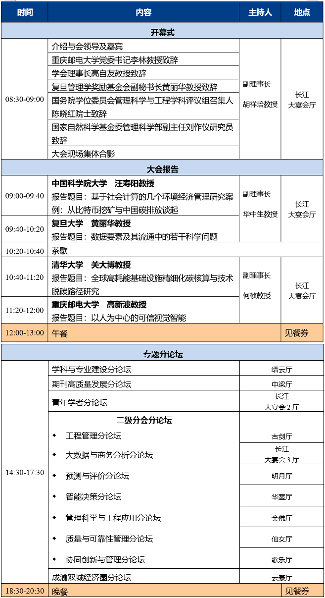 重庆：2023年管理科学与工程学会年会通知