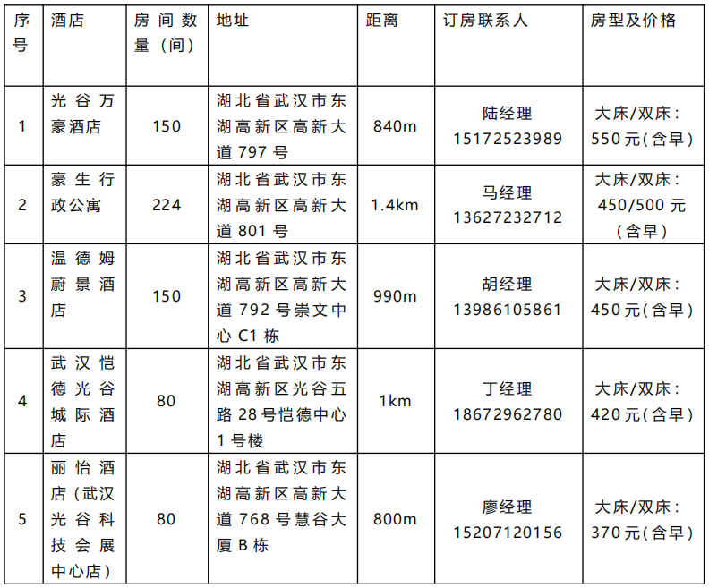 武汉：2024年第二届工程管理前沿年会（FEM2024）